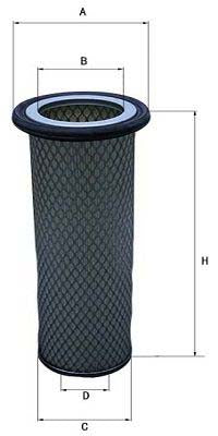 WIX Filters 46239 Air Filter