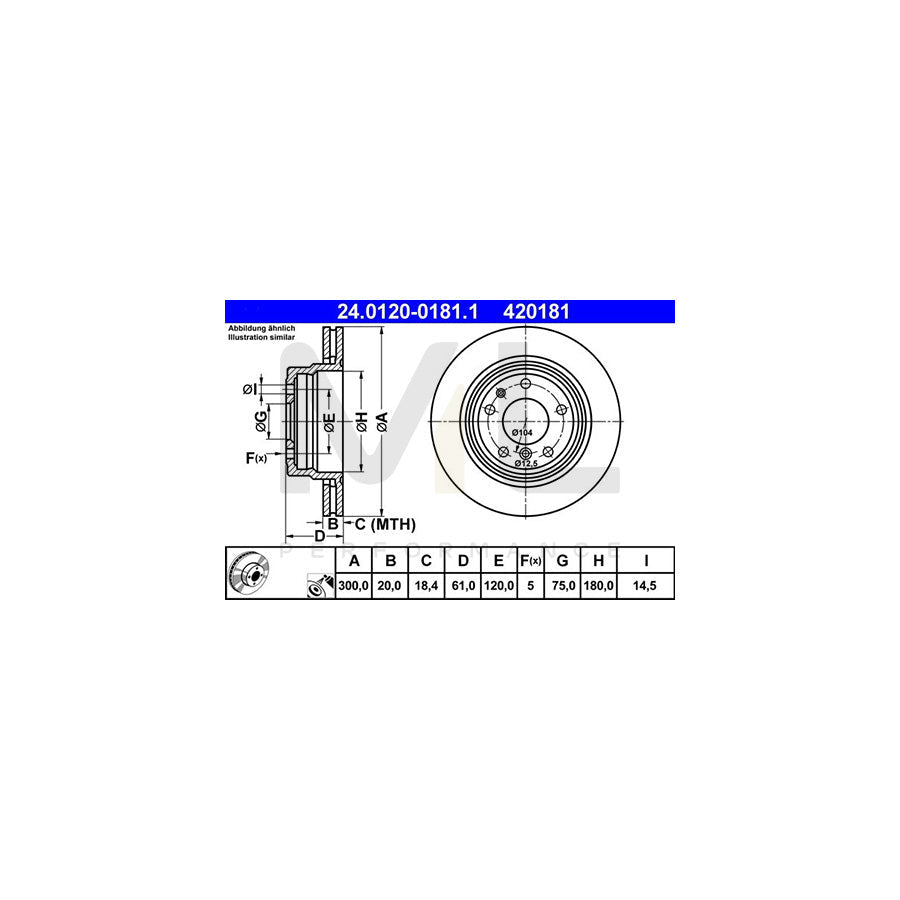 ATE 24.0120-0181.1 Brake Disc for BMW 5 Series Vented, Coated, High-carbon - 1 piece