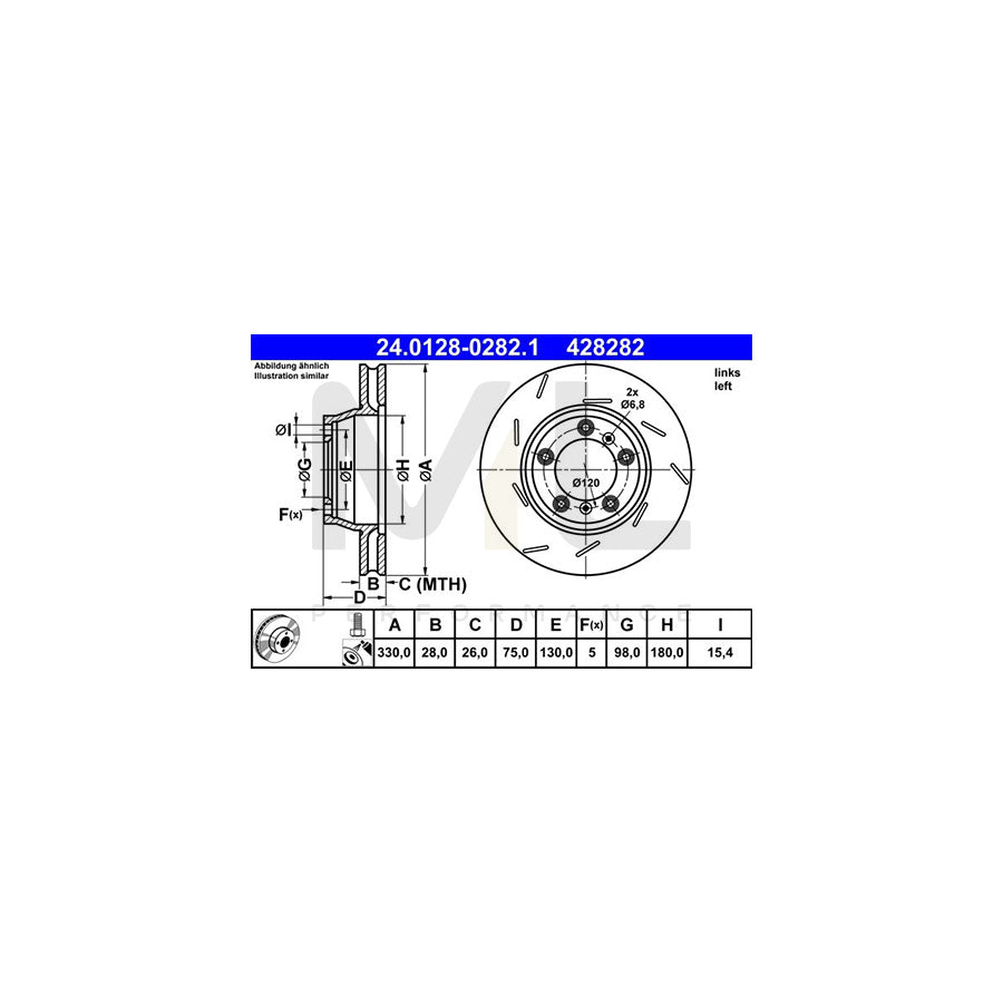 ATE 24.0128-0282.1 Brake Disc for PORSCHE PANAMERA Slotted / Internally Vented, Coated, Alloyed / High-carbon, with bolts/screws