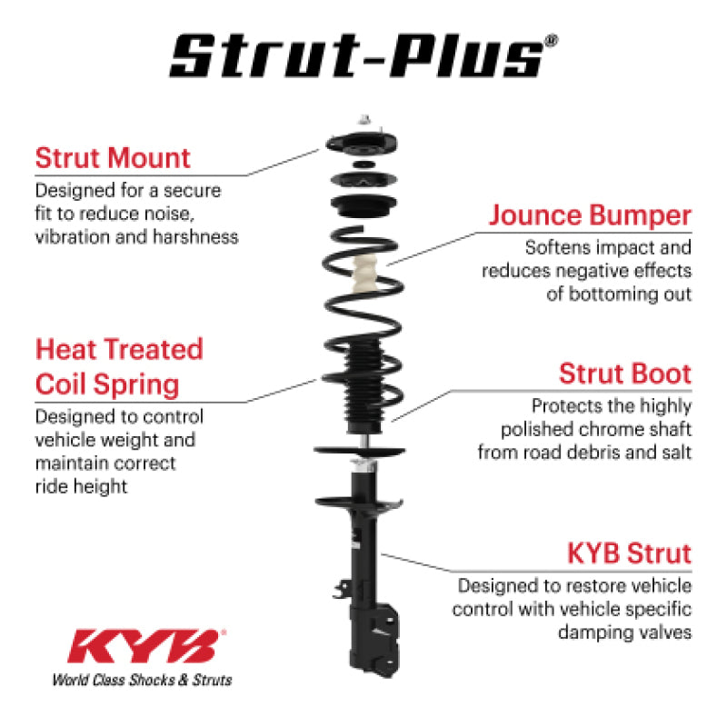 KYB 10-13 Kia Forte / Forte Koup EX Strut-Plus Shock Assembly - Front Left