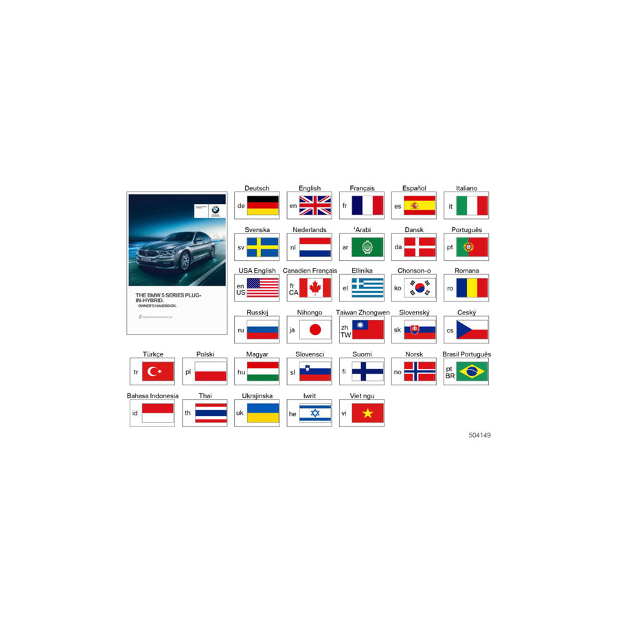 Genuine BMW 01402913881 Owner's Manual G30 Hybrid ENUS (Inc. 530e & 530eX) | ML Performance US Car Parts