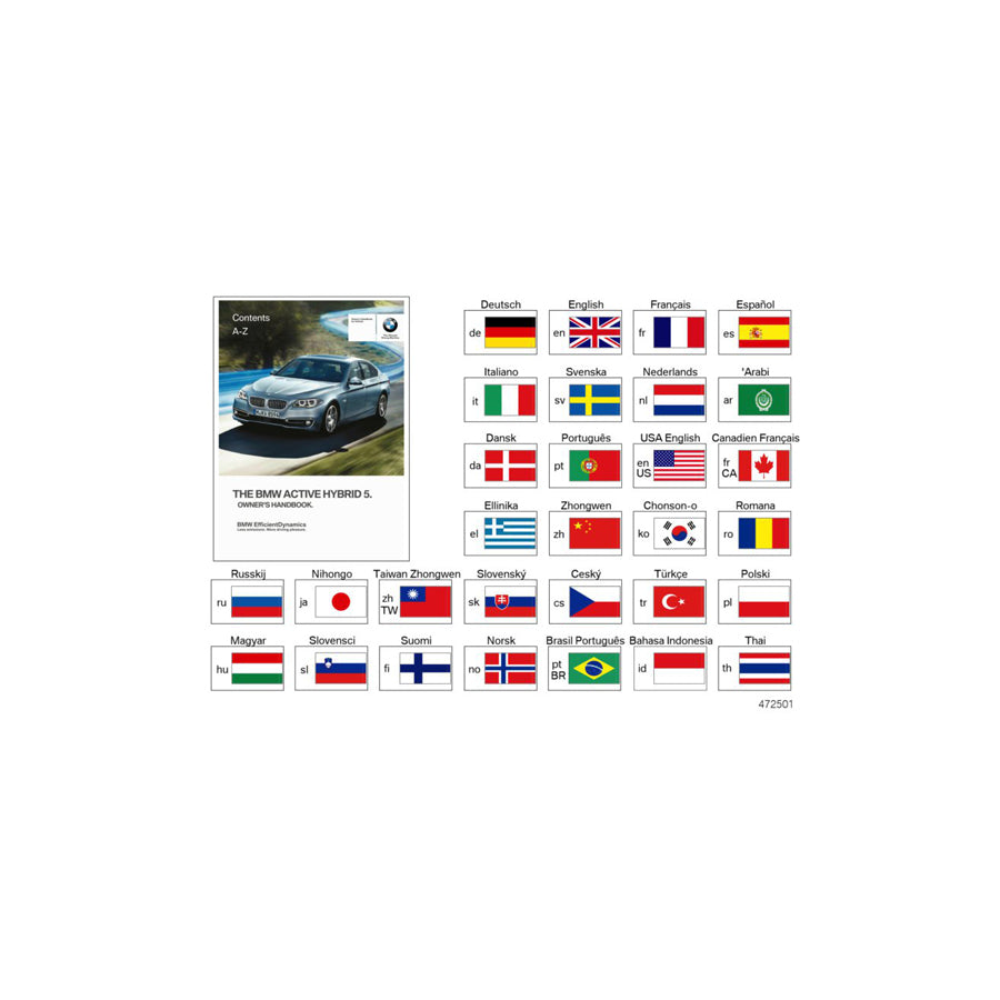 Genuine BMW 01402929966 Owner's Manual For F10 Hybrid NO (Inc. Hybrid 5) | ML Performance US Car Parts