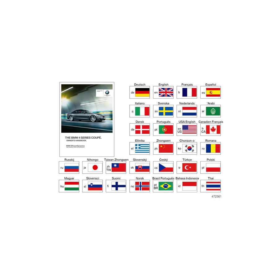 Genuine BMW 01402963983 Owner's Manual For F32 ENUS (Inc. 430iX, 435iX & 440i) | ML Performance US Car Parts