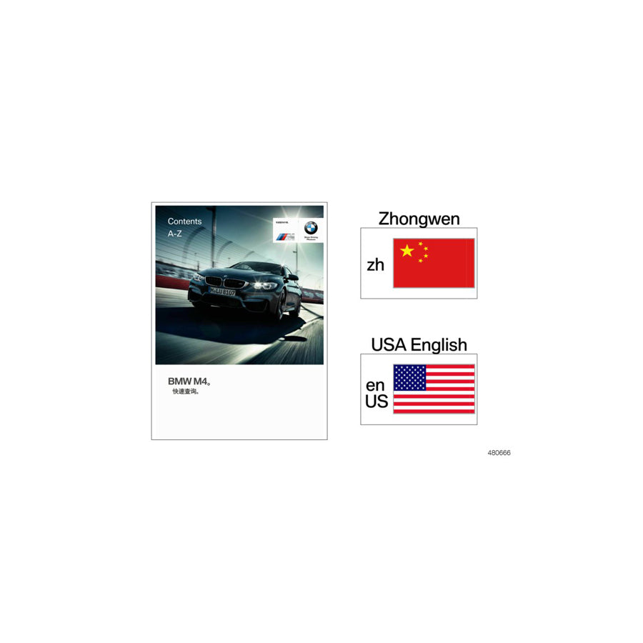 Genuine BMW 01402979295 F82 Quick Reference Card F82 ENUS (Inc. M4 & M4 GTS) | ML Performance US Car Parts