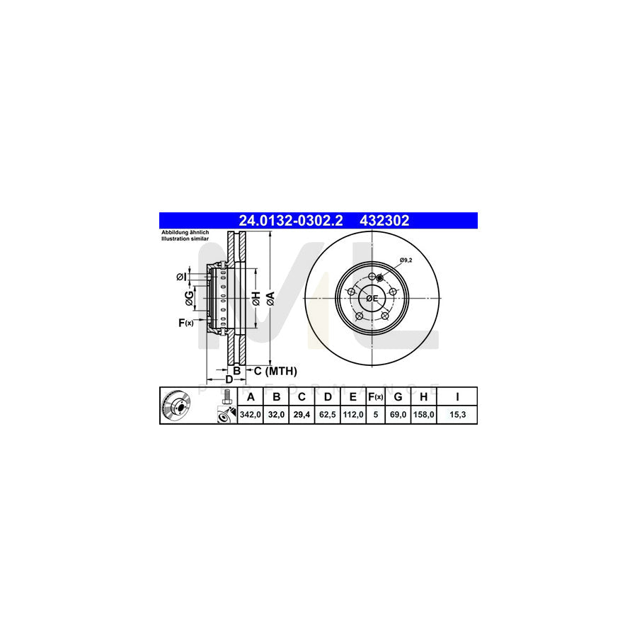 ATE 24.0132-0302.2 Brake Disc Two-piece brake disc, Vented, Coated, Alloyed / High-carbon, with bolts/screws - 1 piece