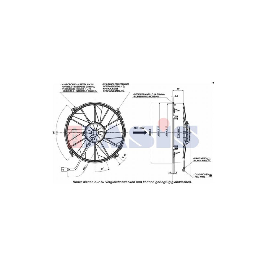 AKS Dasis 870264N Fan, Radiator