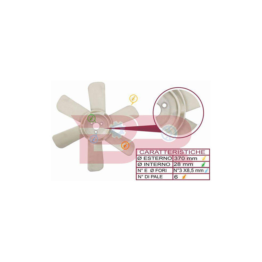 Botto Ricambi Brac3940 Fan, Radiator for Iveco Daily