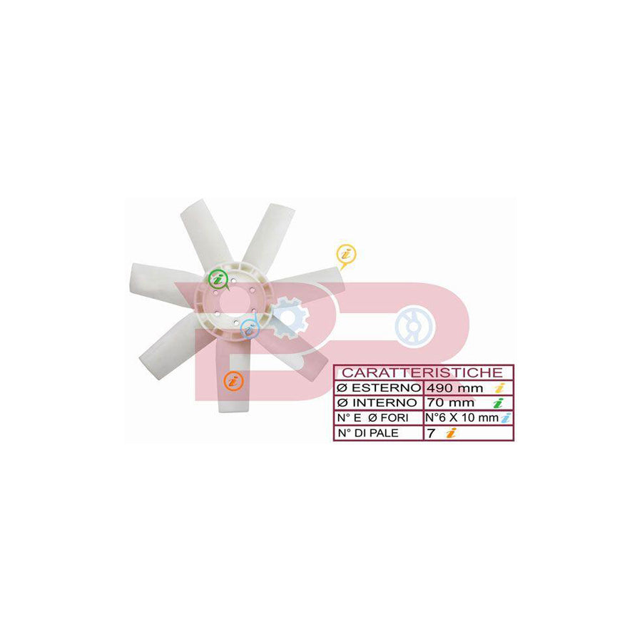 Botto Ricambi Brac8188 Fan, Radiator