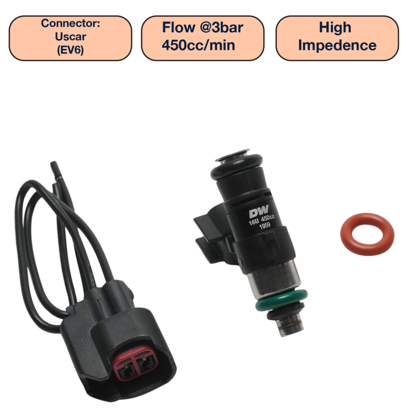 DeatschWerks Universal 450cc Single Fuel Injector / 34mm Length / 14mm O-Ring Seals