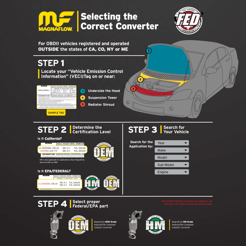 MagnaFlow Direct Fit Catalytic Converter Jaguar 79 87