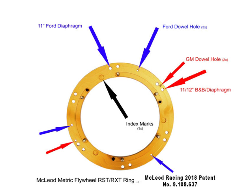 McLeod Racing McLeod RXT Clutch Mustang Coyote 1in X 23 Metric Spline 2011 Cars