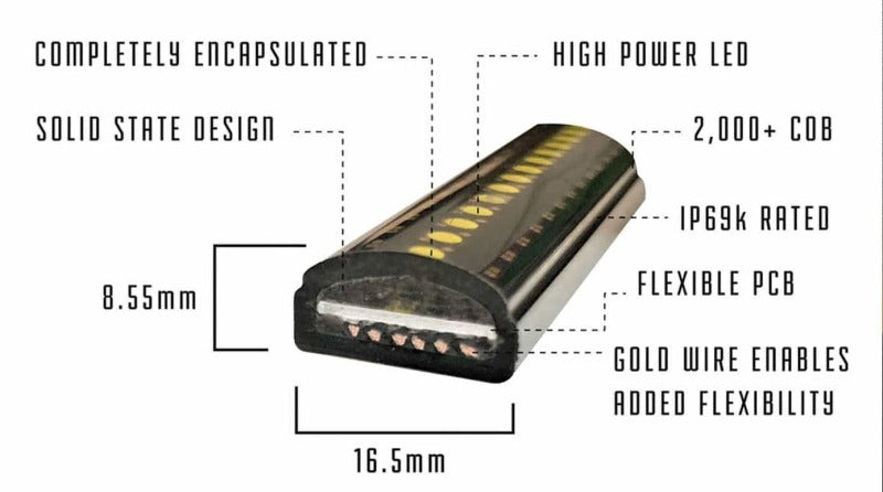 Putco 48in Work Blade LED Light Bar in Amber/White