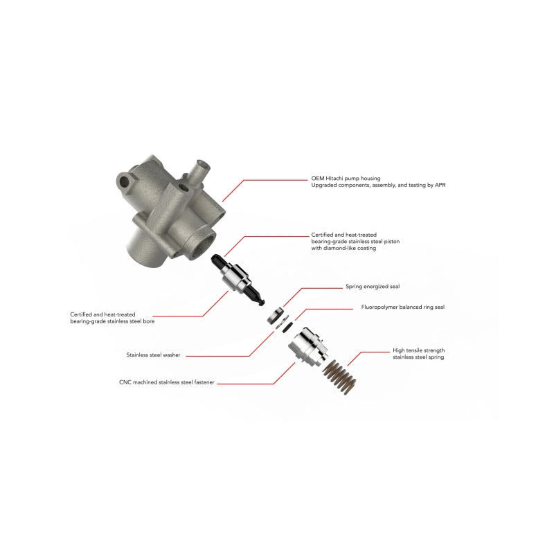 APR 09-15 Audi TTS Quattro High Pressure Fuel Pump - No Rebuild