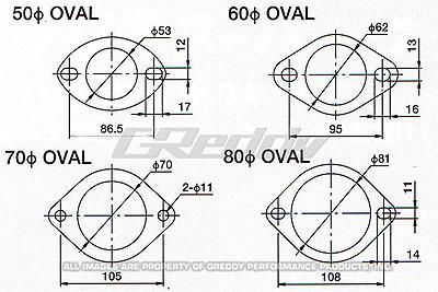GReddy 80mm Oval Exhaust Gasket