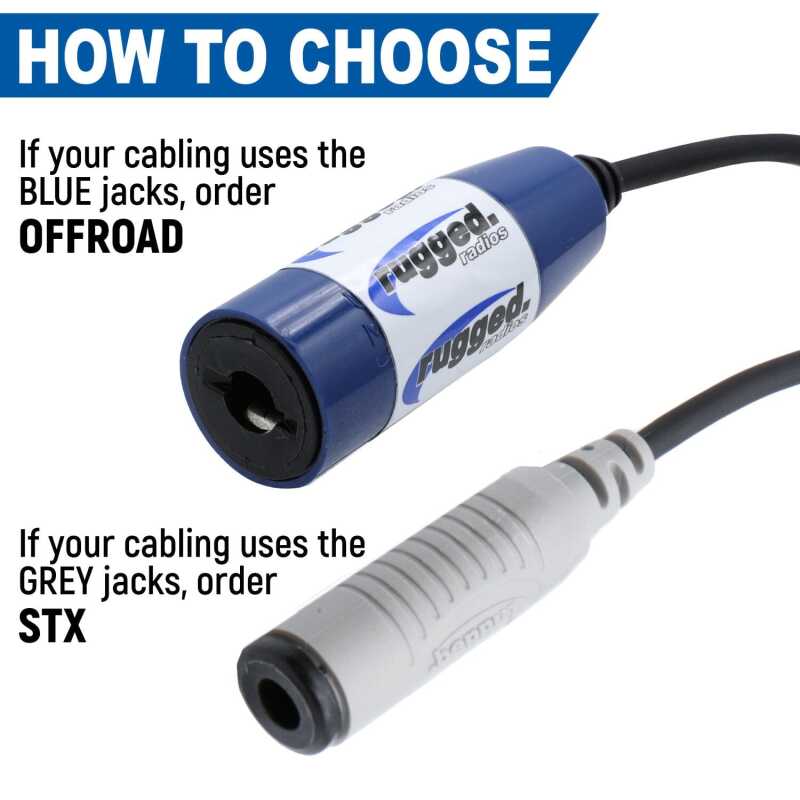 Rugged Radios Single Headset / Helmet Jack - Bar Mount STX