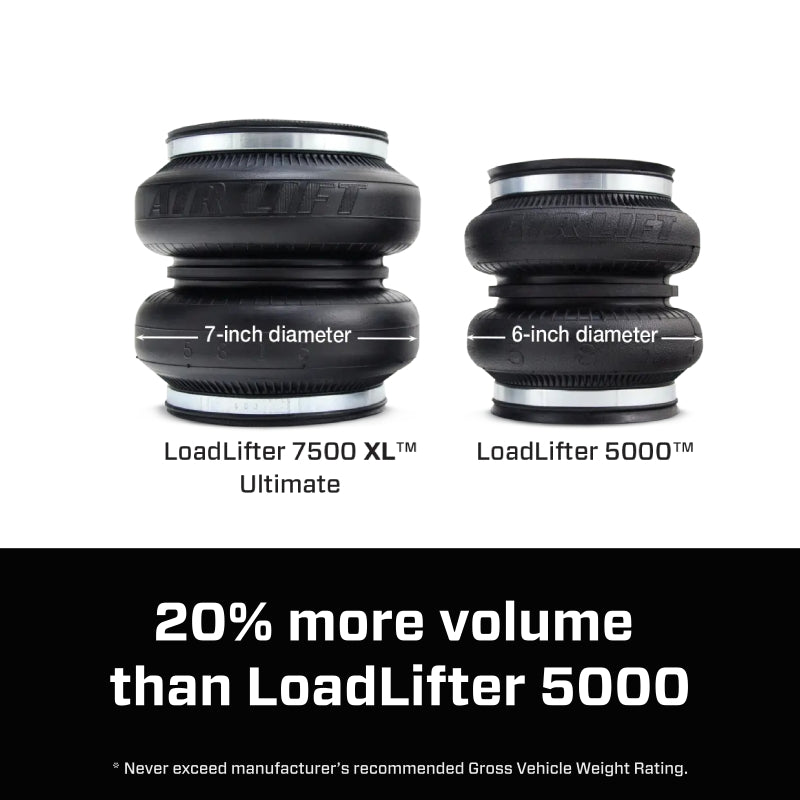 Air Lift LoadLifter 7500XL Ultimate for 2020 Ford F250/F350 DRW 4WD