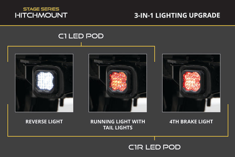 Diode Dynamics Hitch Mount LED Pod Reverse Kit for GMC Sierra 1500 2019-2023 C1R