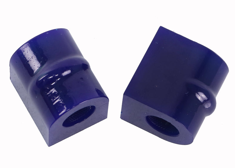 SuperPro Sway Bar Bushing Kit