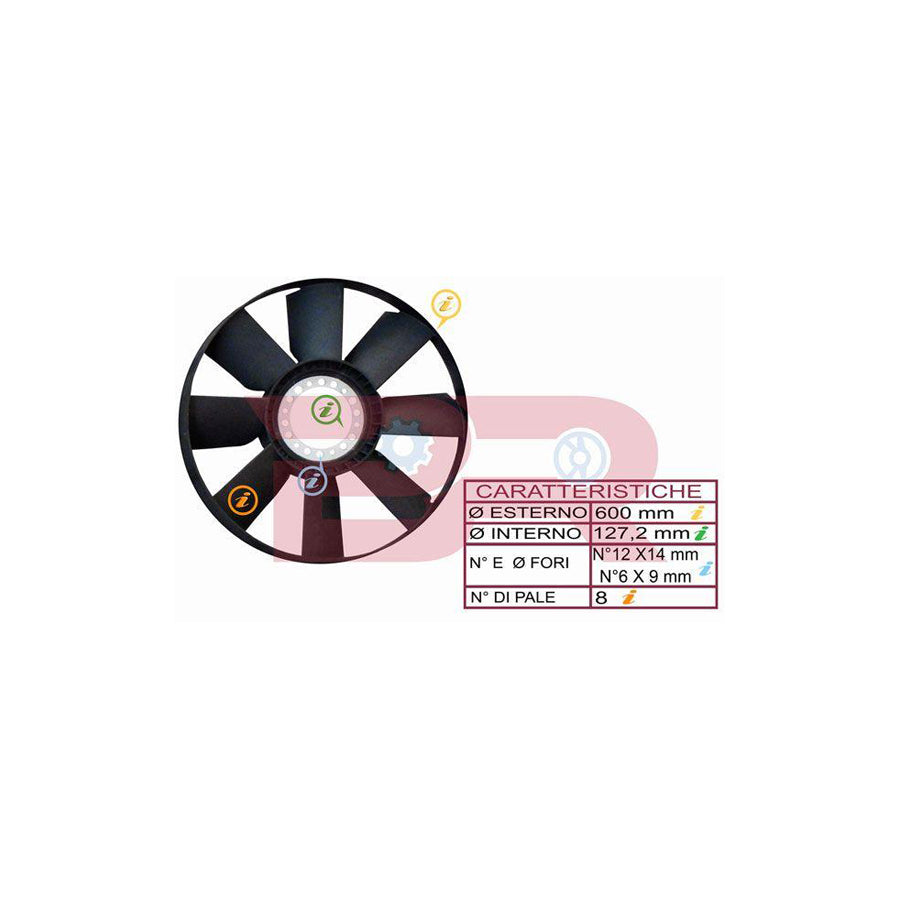 Botto Ricambi Brac9737 Fan, Radiator