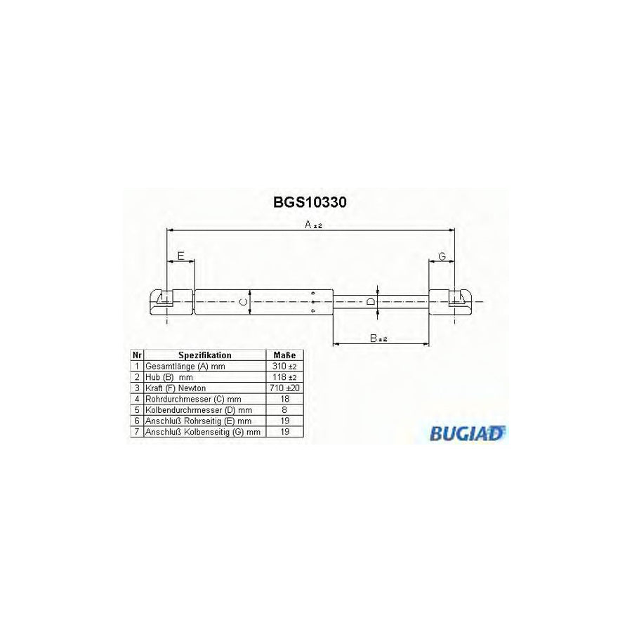 BUGIAD Bgs10330 Tailgate Strut for Renault 19