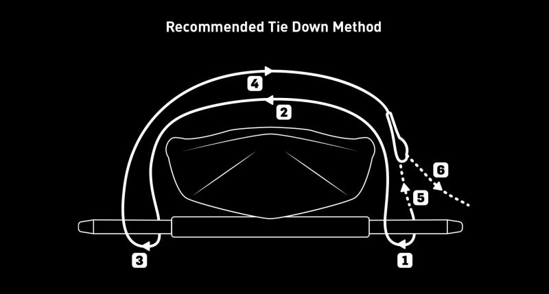 Rhino-Rack Rapid Tie Down Straps w/Buckle Protector - 5.5m/18ft - Pair - Blue