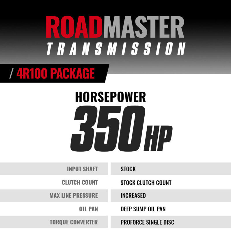 BD Diesel 99-03 Ford 7.3L Powerstroke 4R100 Roadmaster Transmission & Converter (2WD)