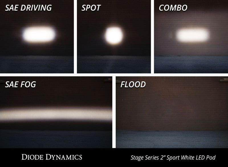 Diode Dynamics Stage Series 2 In LED Pod Pro - White Combo Standard ABL Each