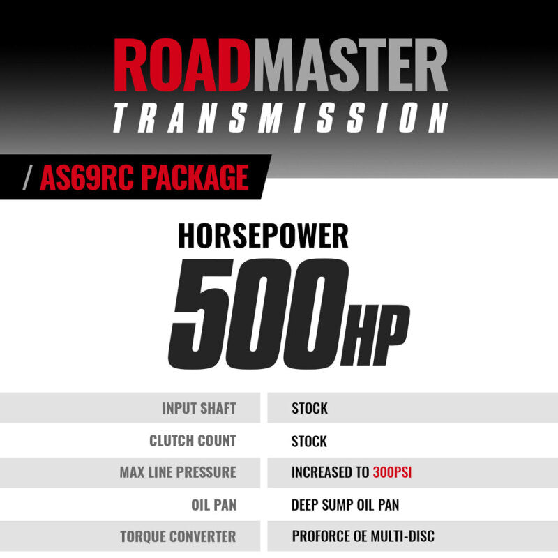 BD Diesel 13-18 Dodge RAM Aisin AS69RC 6.7L 2WD Roadmaster Transmission & Converter Package