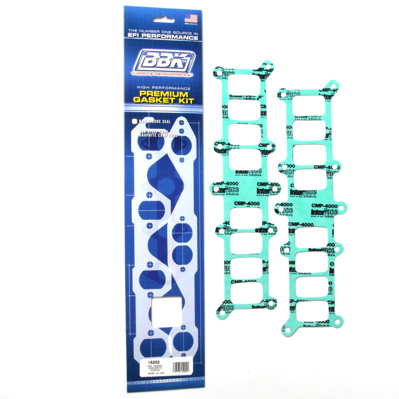 Cofle 15.202 Clutch Cable