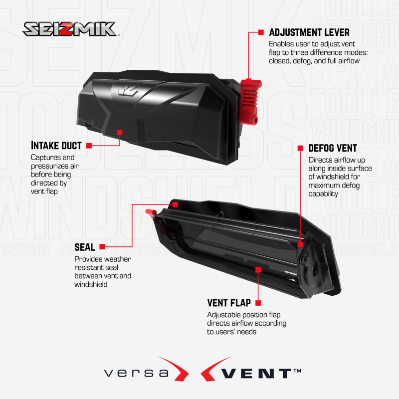 Seizmik 21-25 Honda Talon/4 Tool-less Front Windshield UV