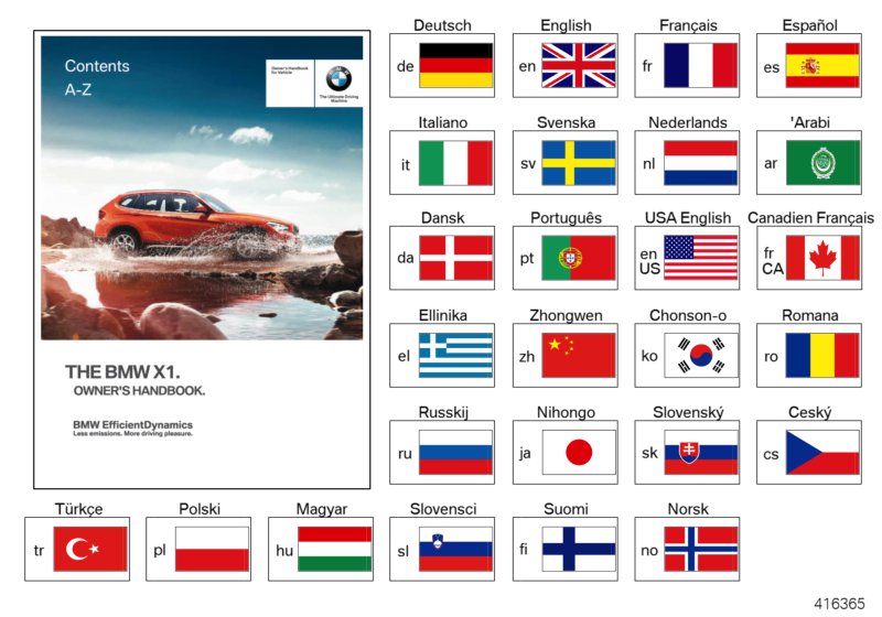 Genuine BMW 01402914573 E84 Owner's Manual For E84 W/O Idrive EN US (Inc. X1) | ML Performance US US Car Parts