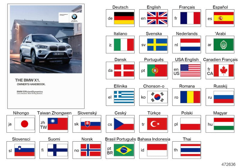 Genuine BMW 01402666602 Owner's Manual For ENUS (Inc. X1) | ML Performance US US Car Parts