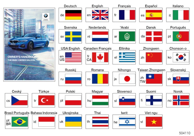 Genuine BMW 01402628437 G20 Operating Instructions G20 SK (Inc. 330e, 330dX & 320i 1.6) | ML Performance US US Car Parts