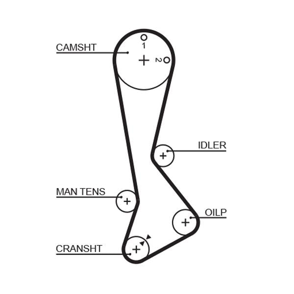 GATES GAT5198XS Timing Belt