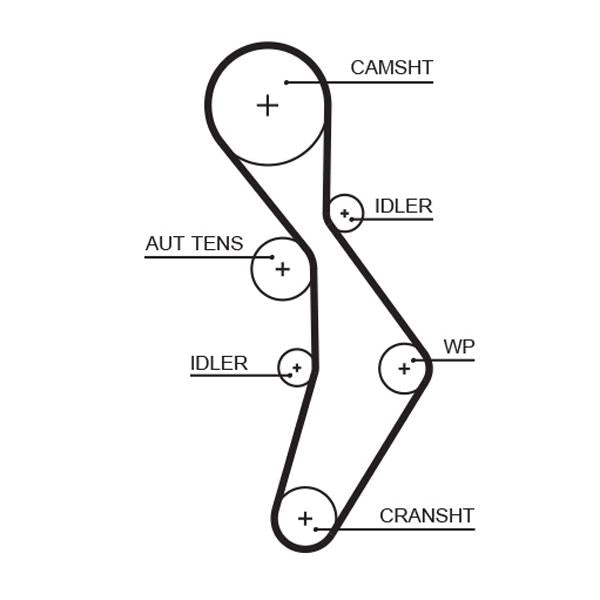 GATES GATT334RB Timing Belt