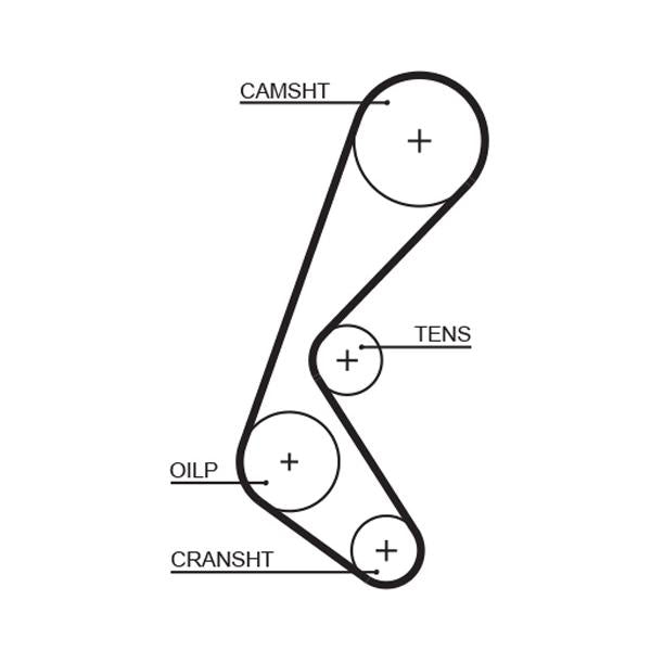 GATES GAT5628XS Timing Belt