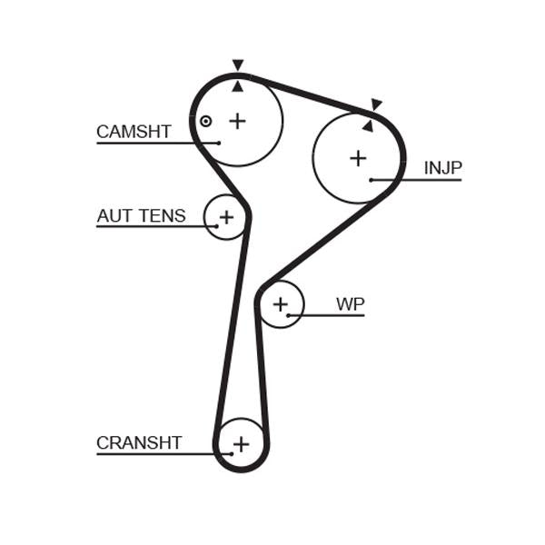 GATES GAT5712XS Timing Belt