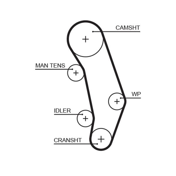 GATES GAT5346XS Timing Belt