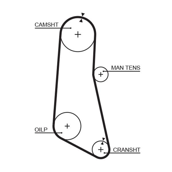GATES GAT5185 Timing Belt