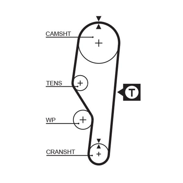 GATES GAT5063 Timing Belt