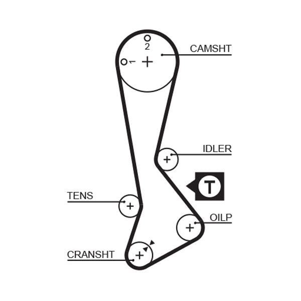 GATES GAT1188RM Timing Belt
