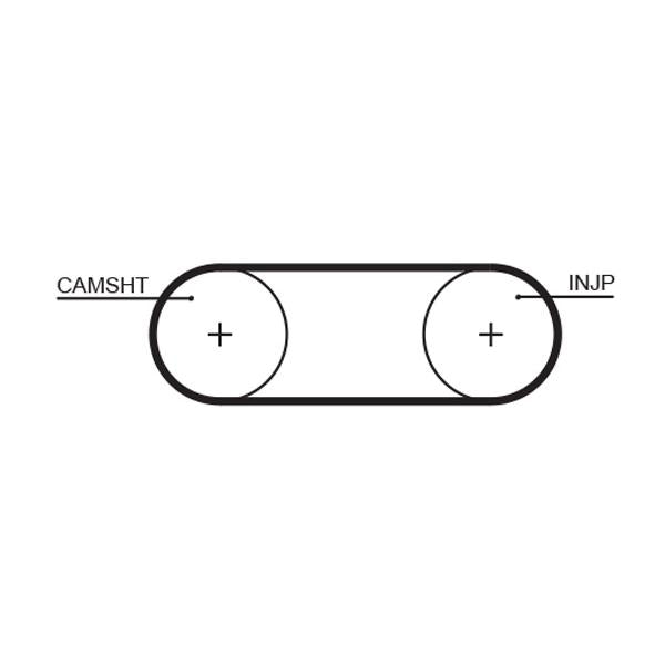 GATES GAT5088 Timing Belt