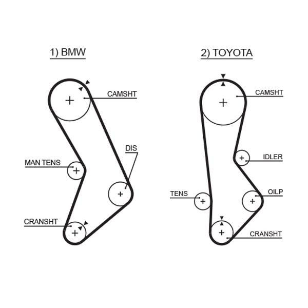 GATES GAT5017 Timing Belt