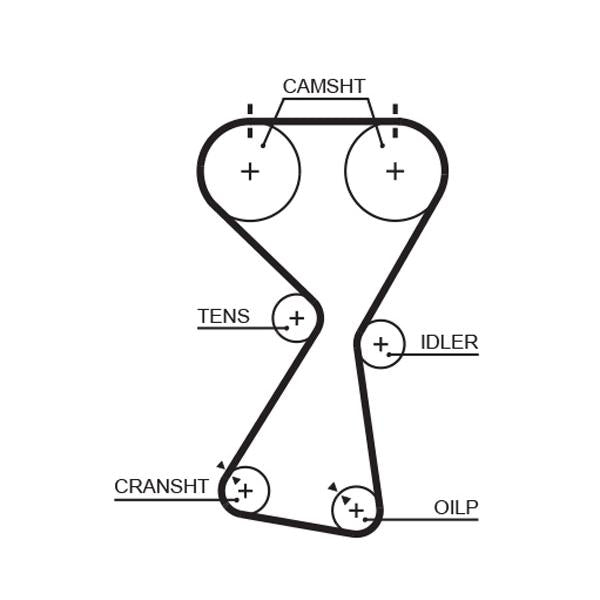 GATES GATT256RB Timing Belt