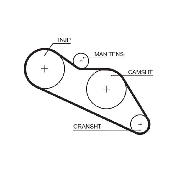 GATES GAT5114 Timing Belt
