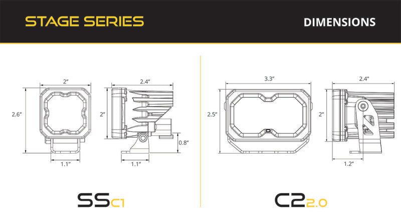 Diode Dynamics Stage Series Reverse Light Kit for 2019-PresentRam C1 Pro