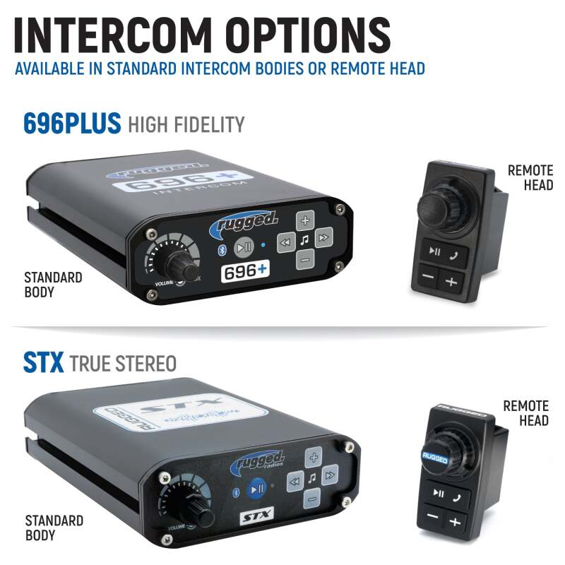 Rugged Radios Polaris RZR Pro XP/Turbo R/Pro R - Comp Comm Kit w/ BT 2-Way Radio STX/ G1 GMRS