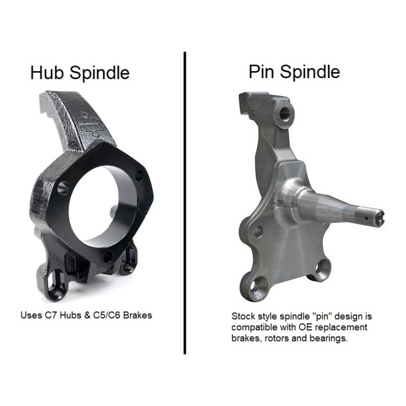 Ridetech 67-69 Chevrolet Camaro / 67-69 Pontiac Firebird (1st Gen) Front Subframe w/ Pin Spindles