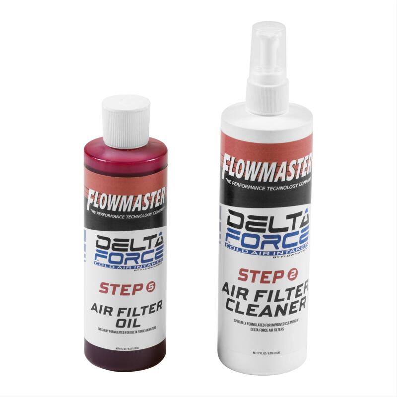Flowmaster Filter Refresh Kit