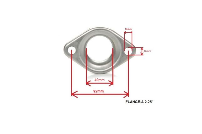 SRS FLANGE-A Flange (Universal)